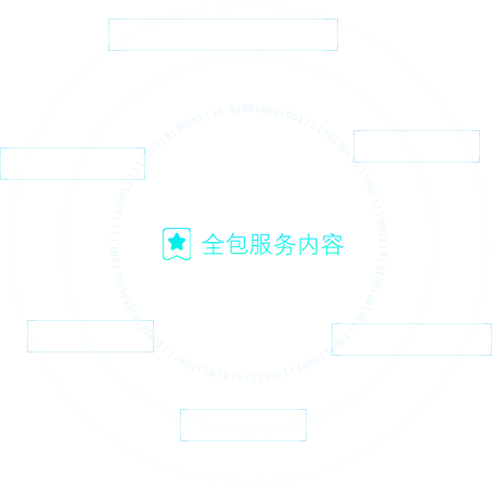 小程序開發