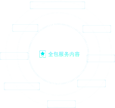 小程序開發