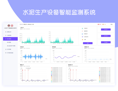 軟件開發,系統開發,軟件系統定制開發,防竄貨管理(lǐ)系統開發,嵌入式系統開發,ERP軟件開發,軟件系統定制開發公司